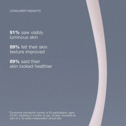 Dermalogica Pro-Collagen Banking Serum