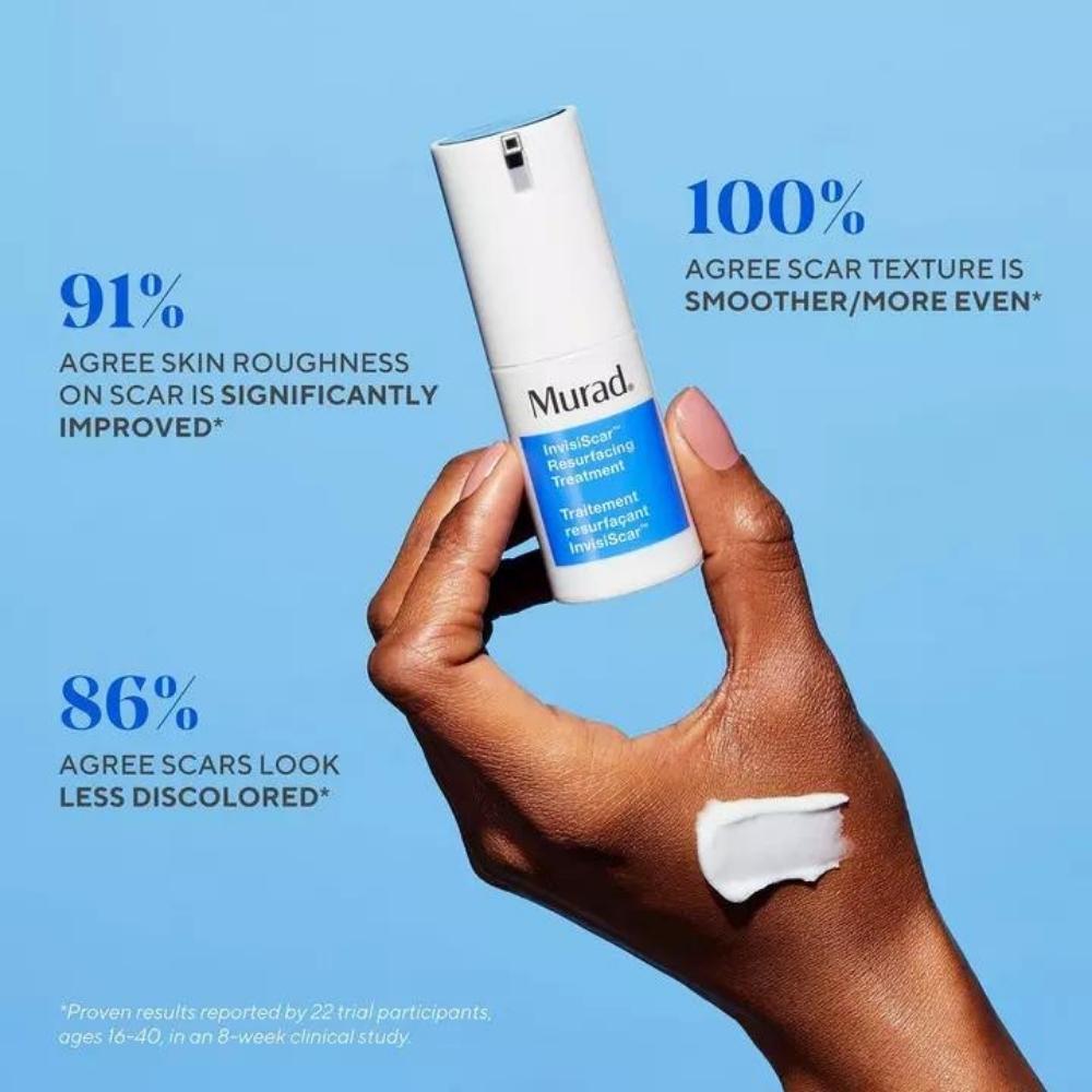 100% agree scar texture smoother/more even, 91% agree skin roughness on scar is significantly improved, and 86% agree scars look less discolored