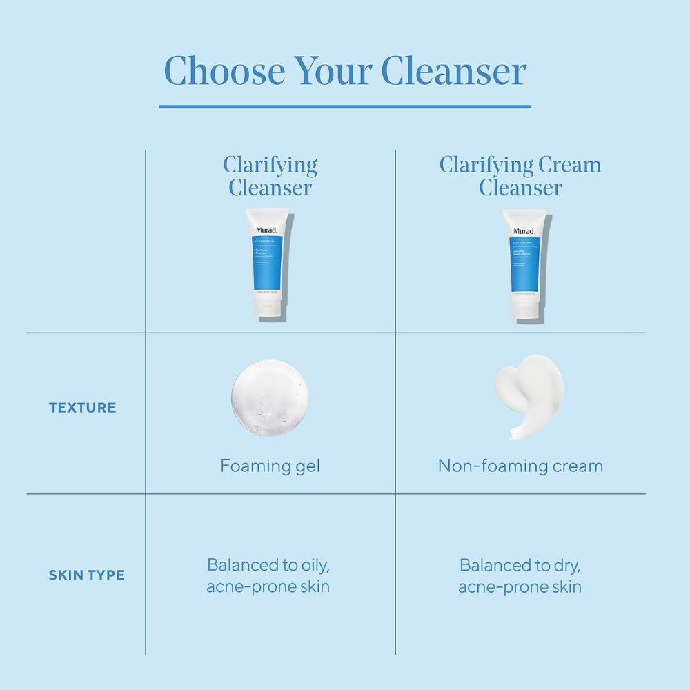 Choose Your Cleanser: Murad Clarifying Cleanser vs Clarifying Cream Cleanser