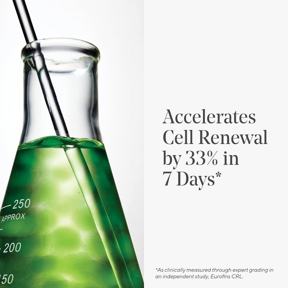 Accelerates cell renewal by 33% in 7 days