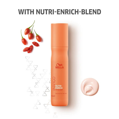 Wella Invigo Nutri-Enrich Nourishing Anti-Static Spray