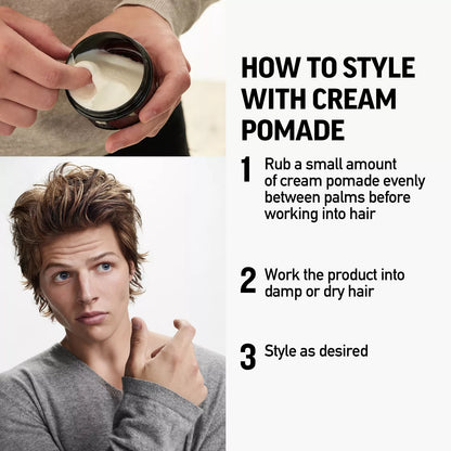 How to Use