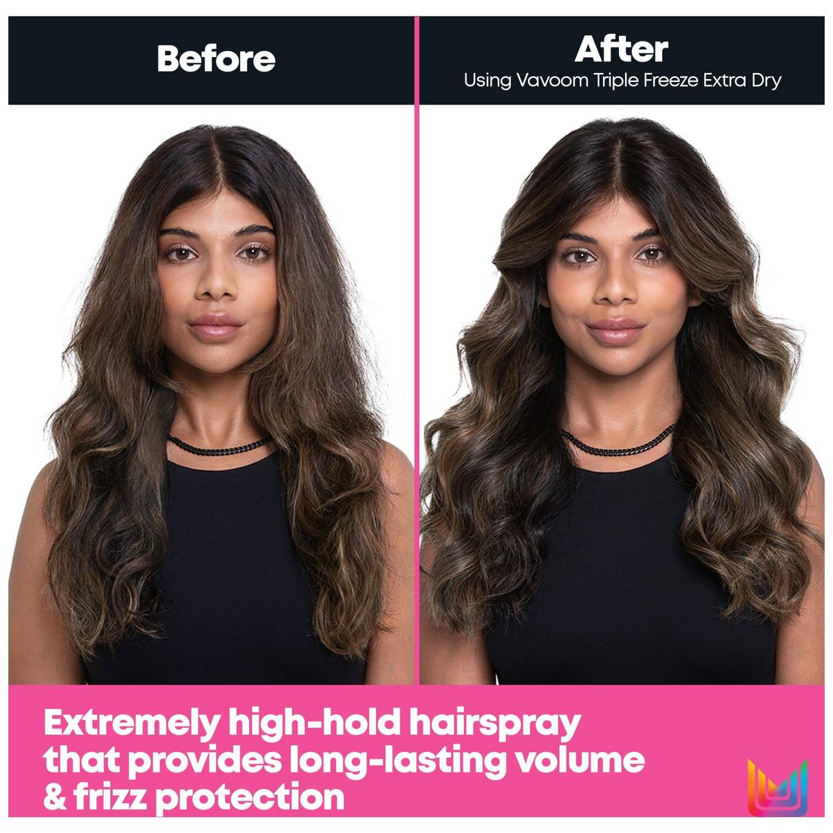 Before and After use