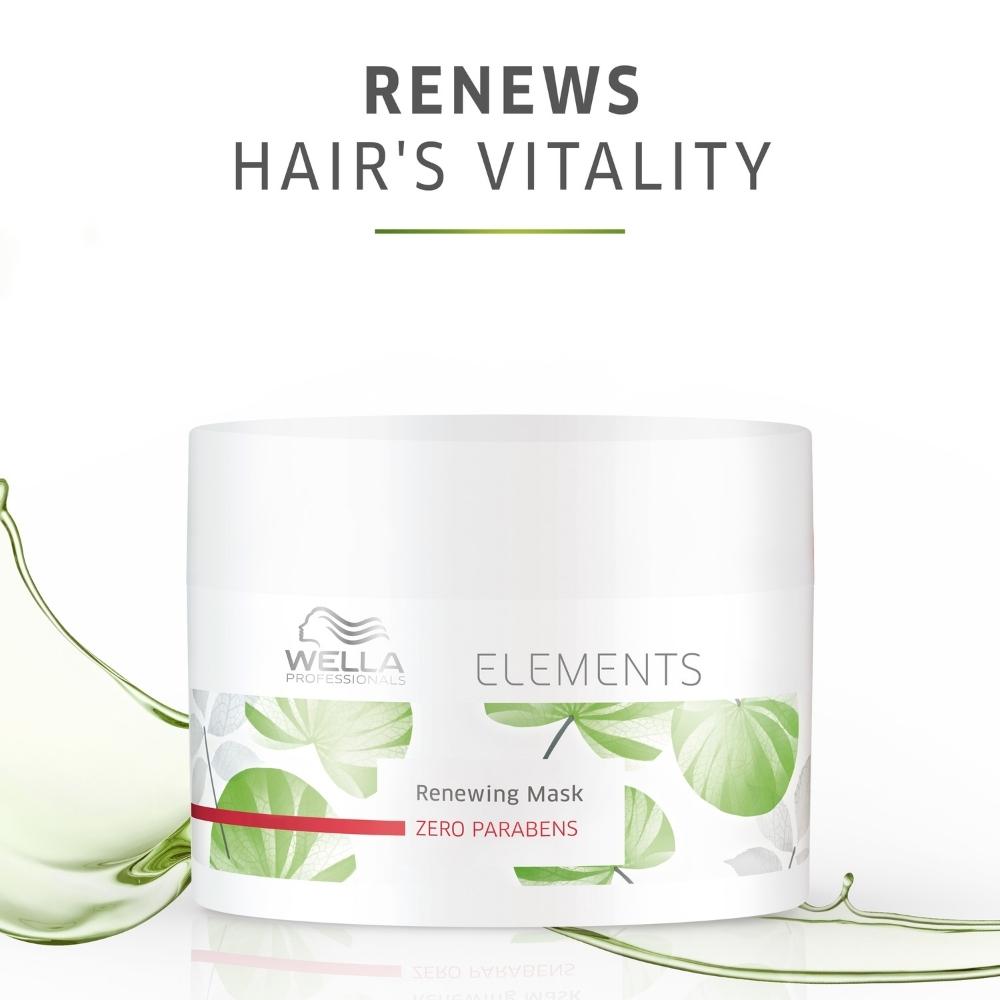 Wella Elements Reconstructing Mask