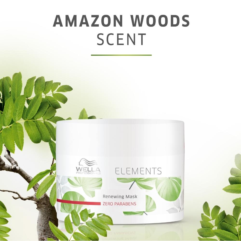 Wella Elements Reconstructing Mask