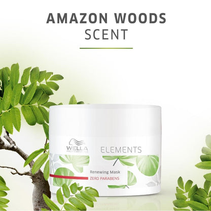 Wella Elements Reconstructing Mask