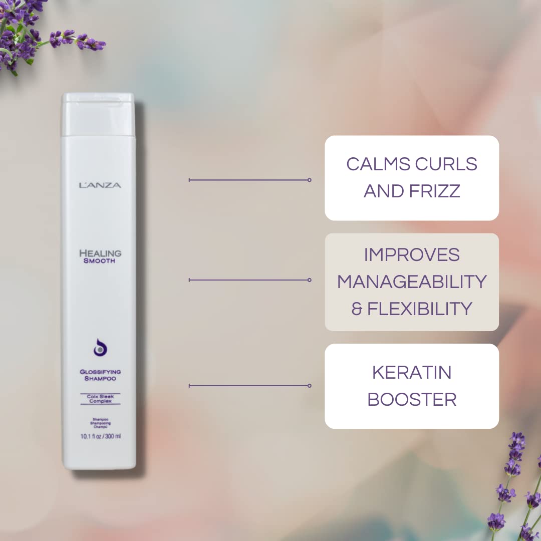 product description