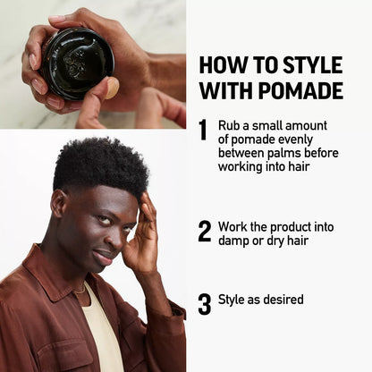 How to Use