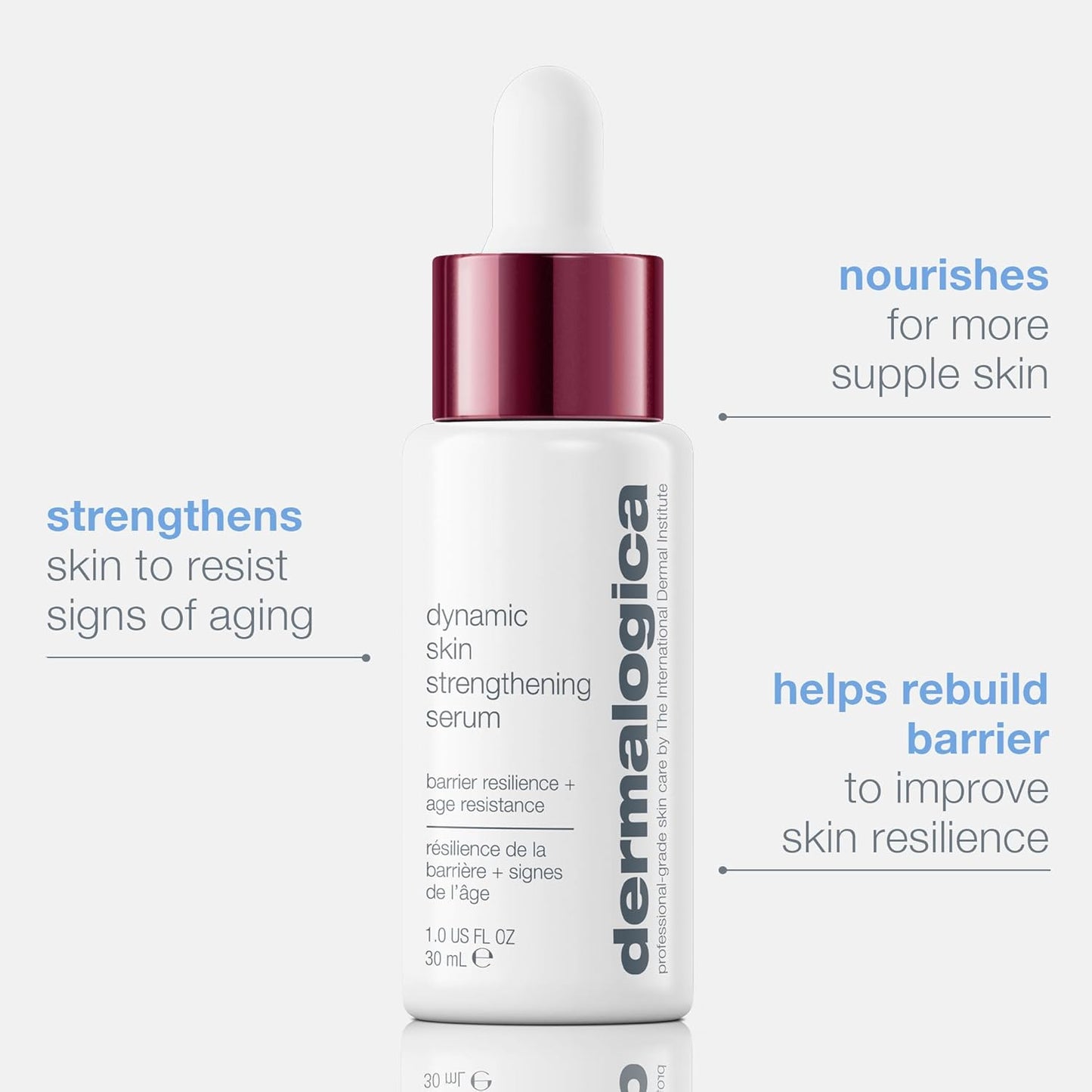 Dermalogica Dynamic Skin Strengthening Serum