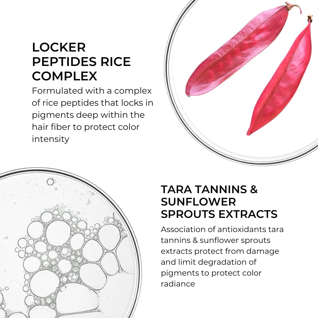 Active ingredients