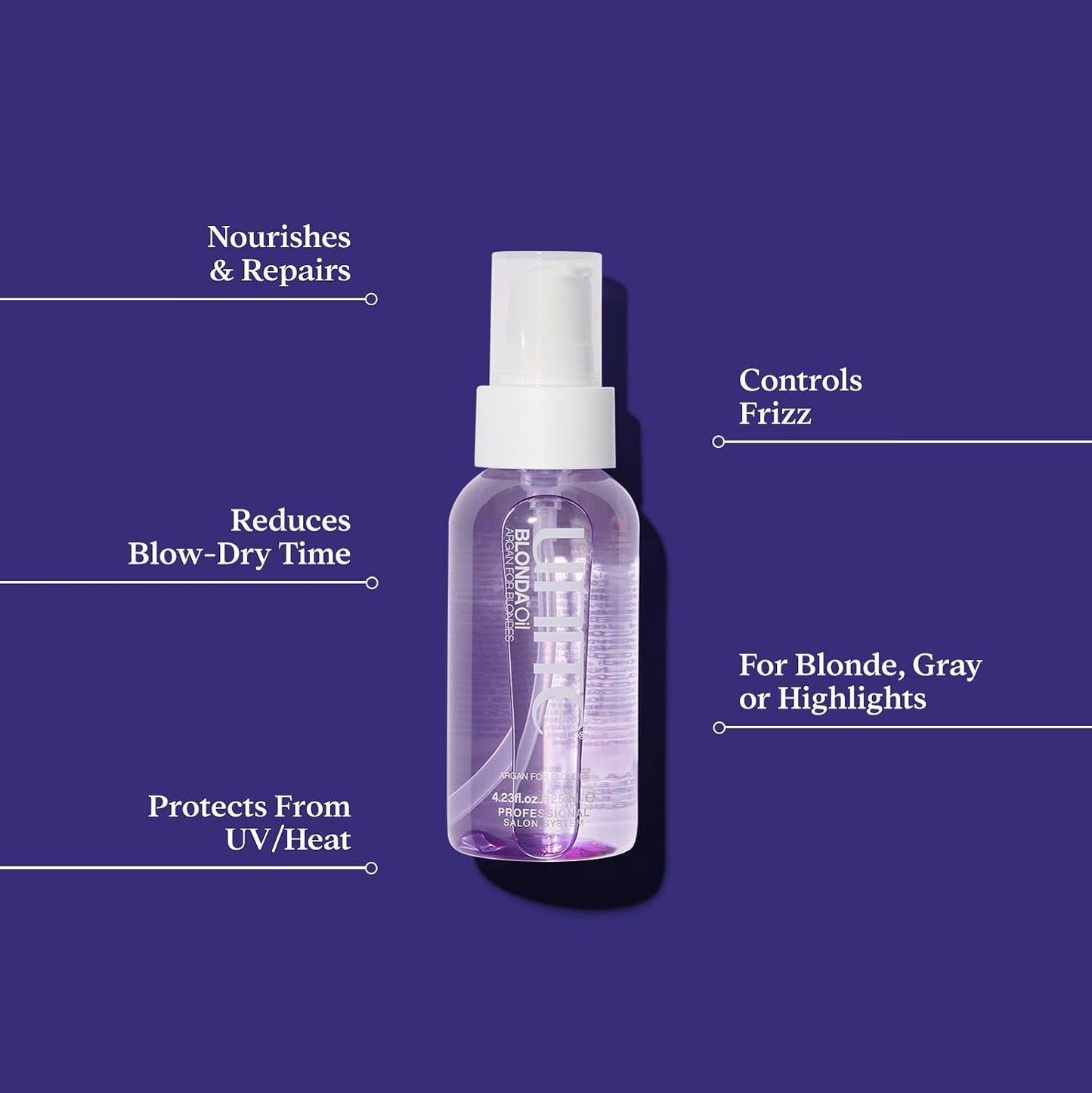 UNITE Blonda Oil product benefits