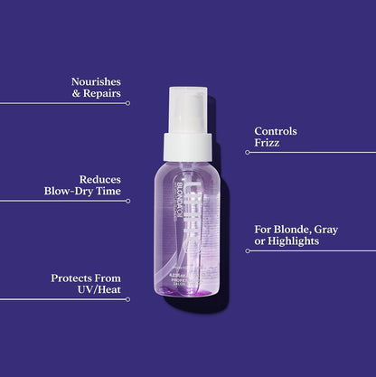 UNITE Blonda Oil product benefits
