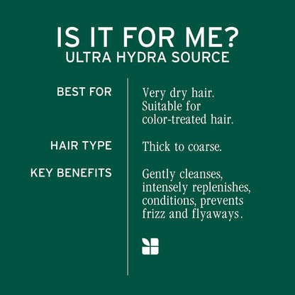 Product description for Biolage Ultra Hydra Source Leave-In Cream
