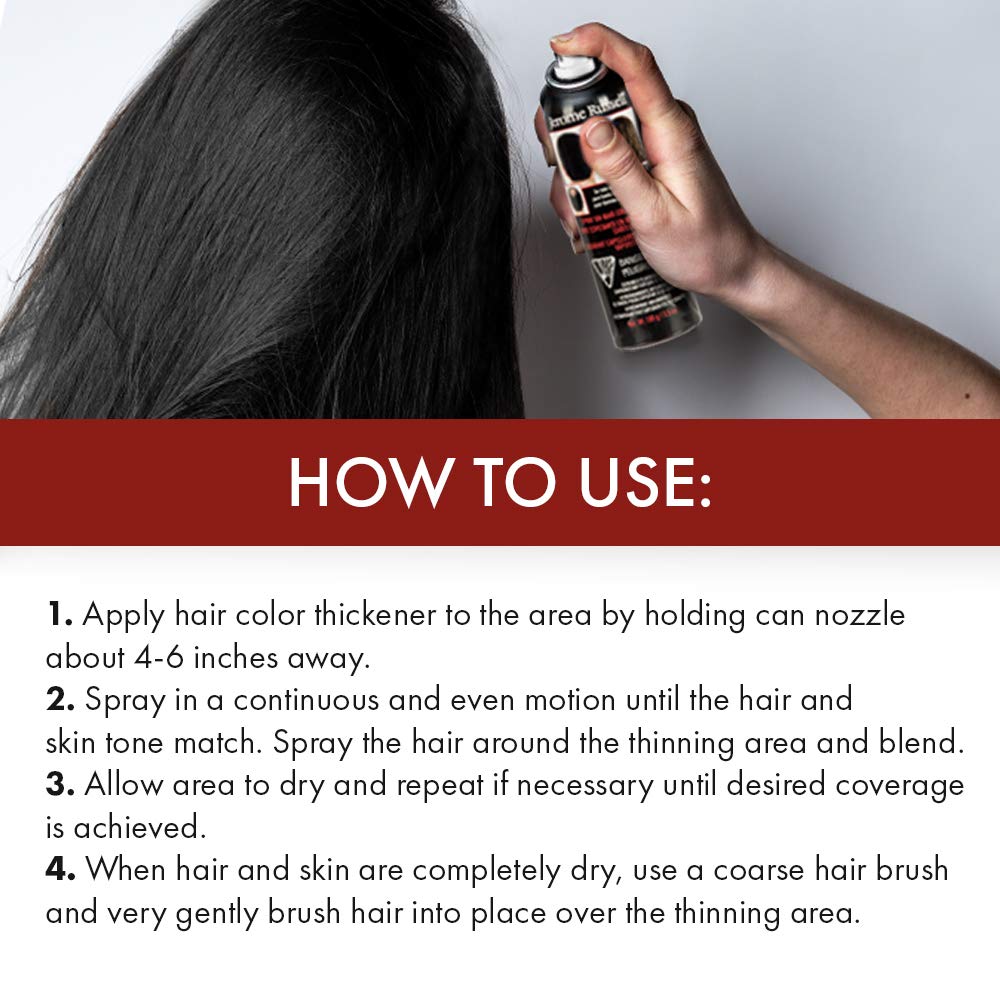 How to Use
