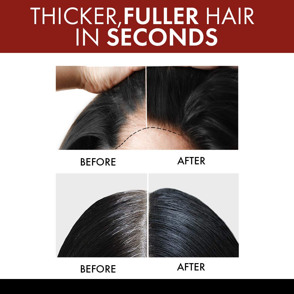 Before and After use