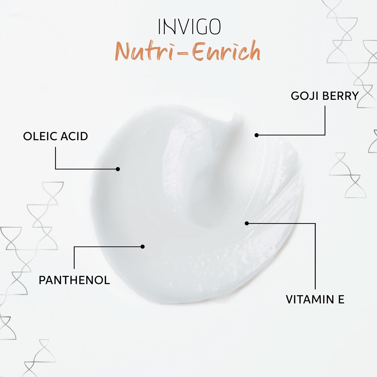 Conditioner active ingredients