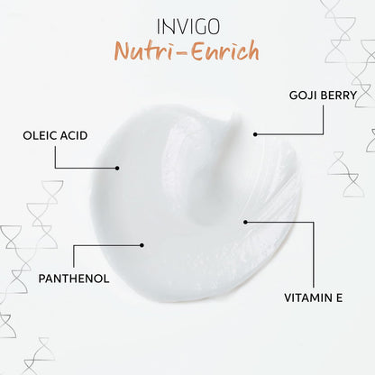 Conditioner active ingredients