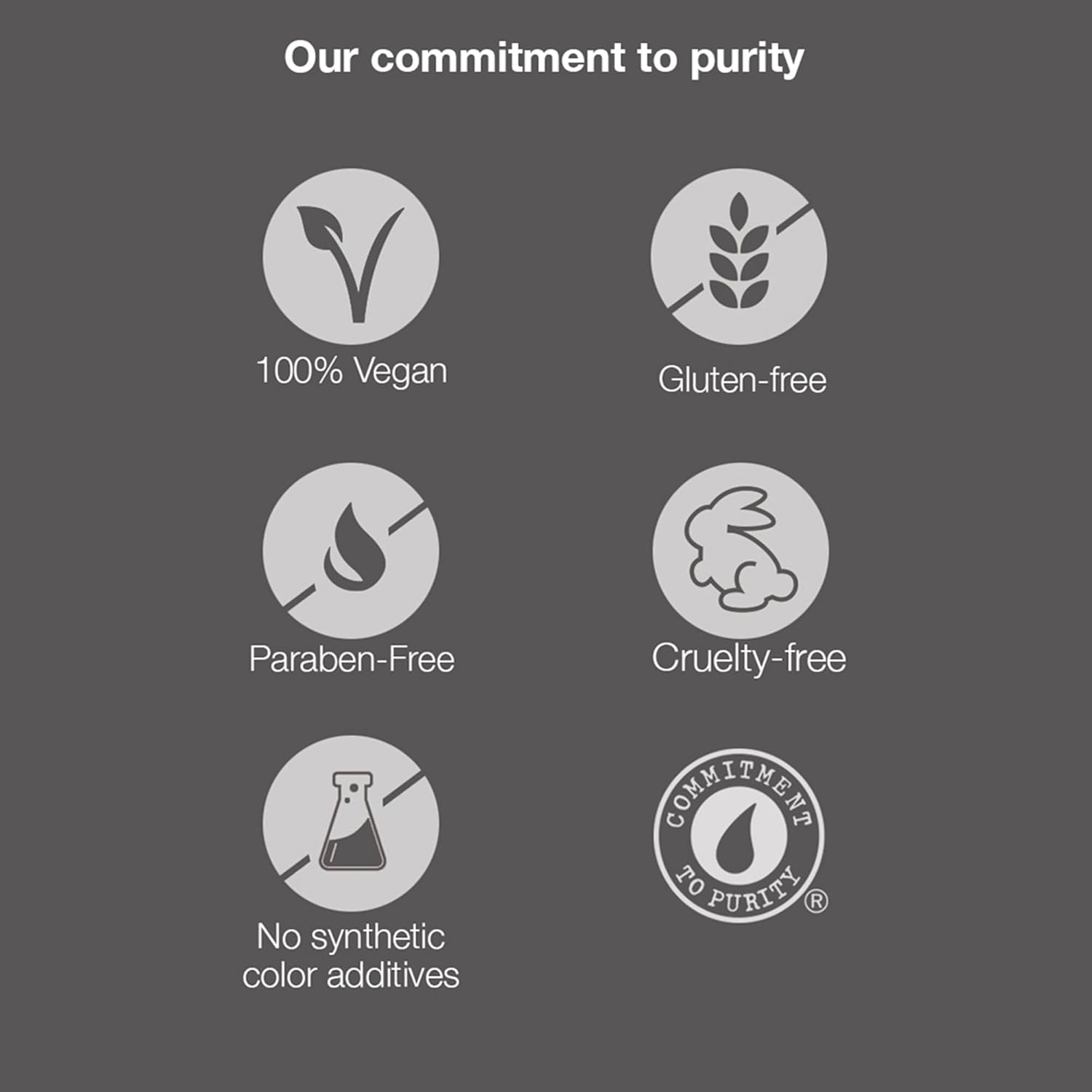 "Commitment to Purity" statement