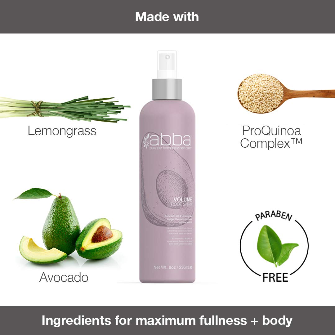 Active Ingredients