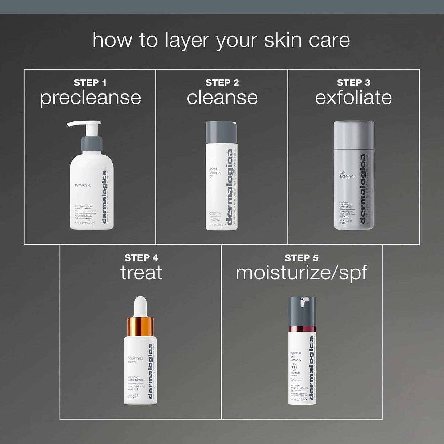 Dermalogica Age Smart Daily Superfoliant Travel Size