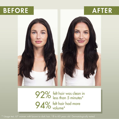 Klorane Dry Shampoo with Oat Milk before and after