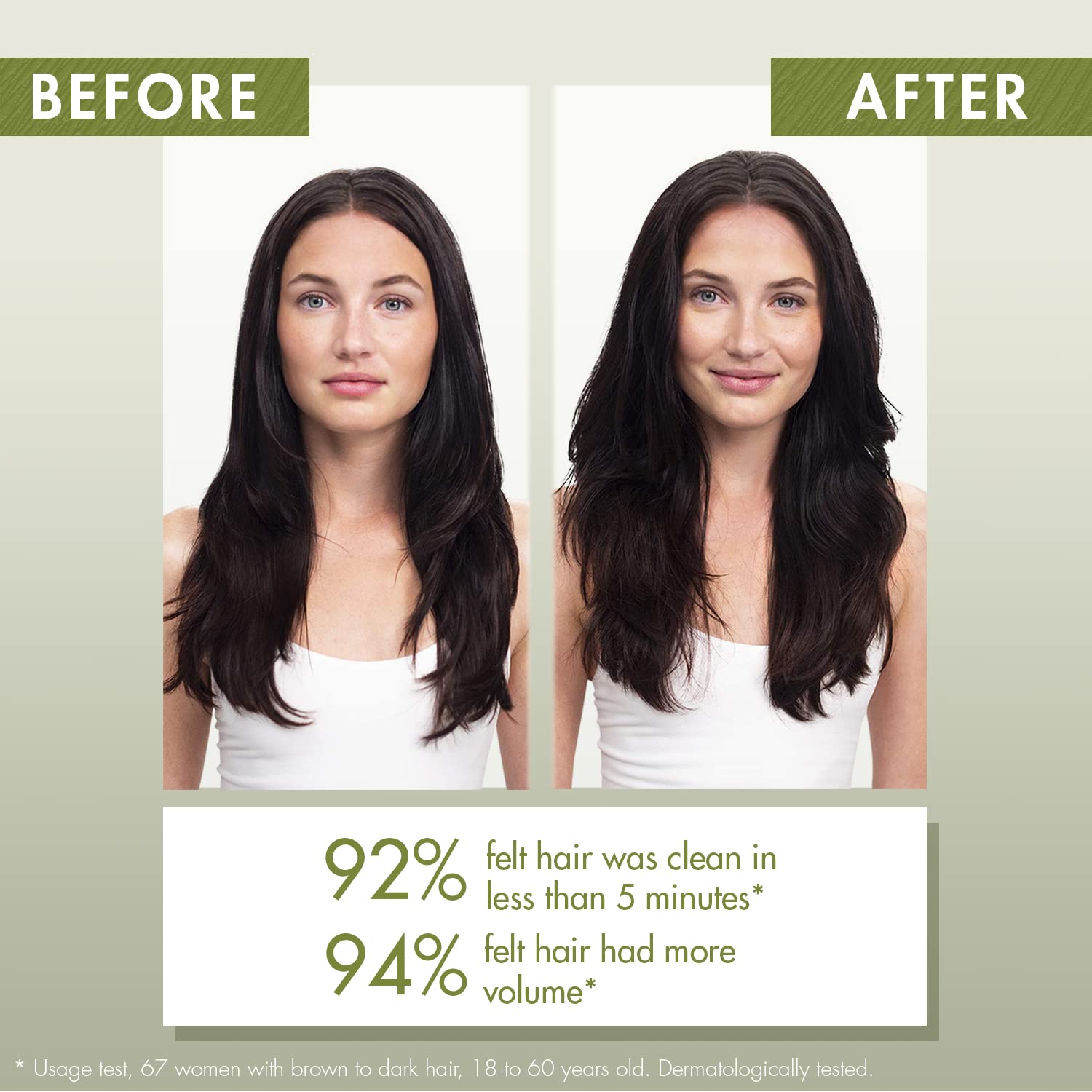 Klorane Dry Shampoo with Oat Milk for Dark Hair