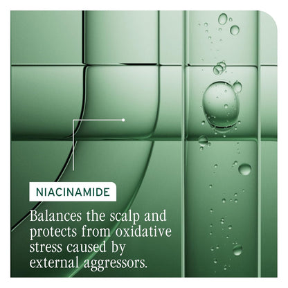 An active ingredient of Biolage Full Rescue Conditioner is niacinamid