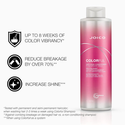 Conditioner Benefits