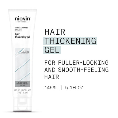 Product Description #1