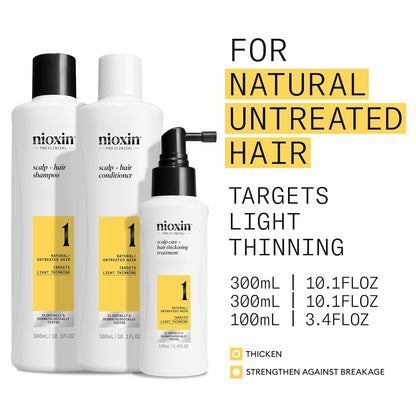 Product Description #1