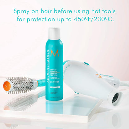 Protection up to 450F