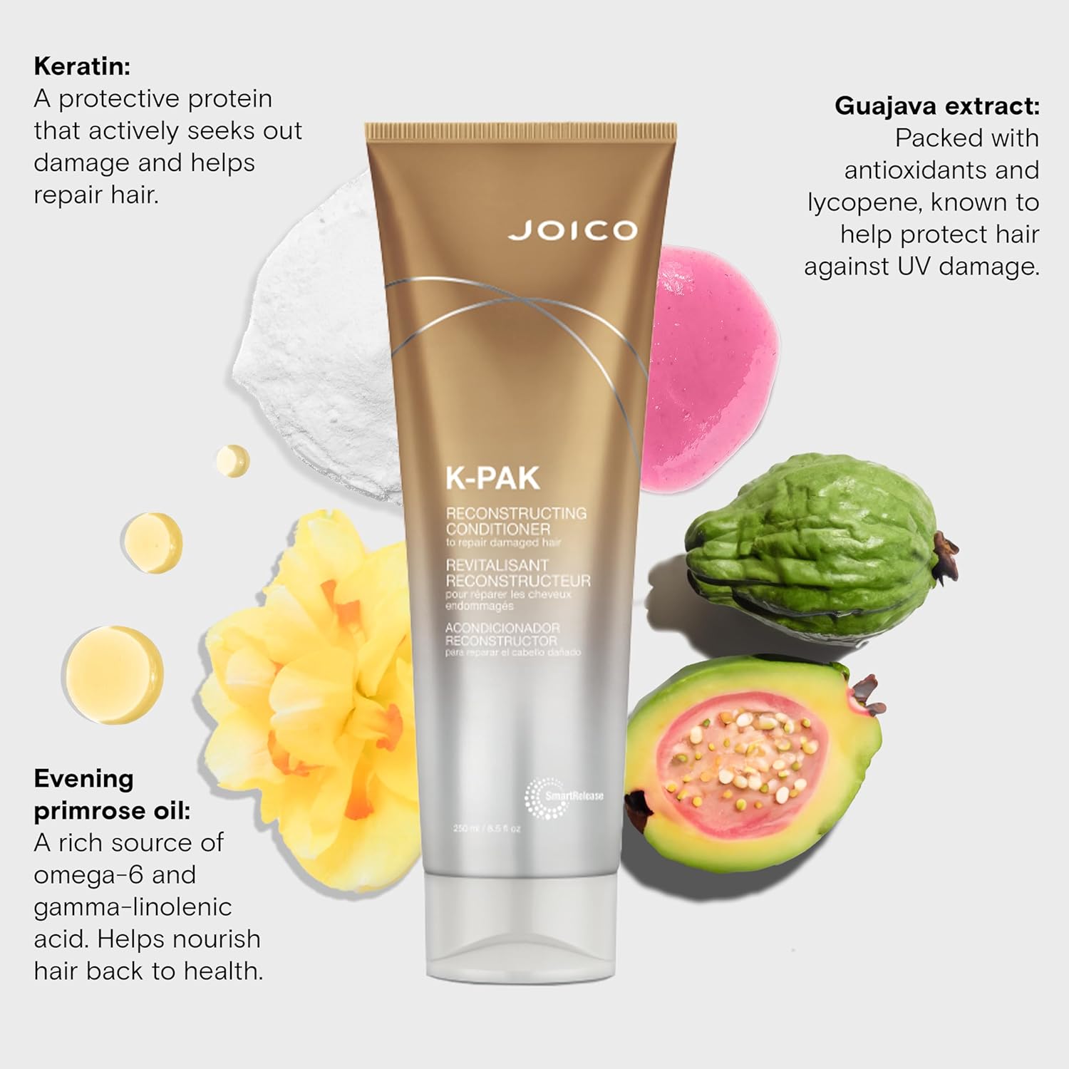 Active Ingredients