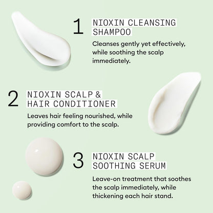 Product Description #6