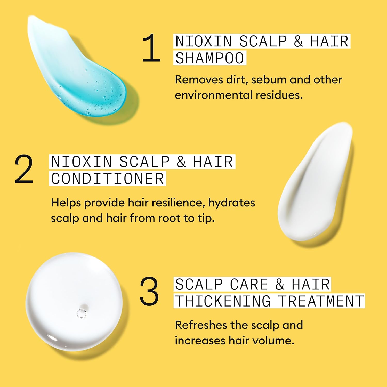 Product Description #6