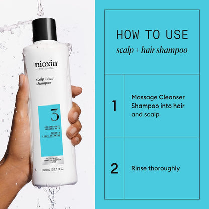 Product Description #3