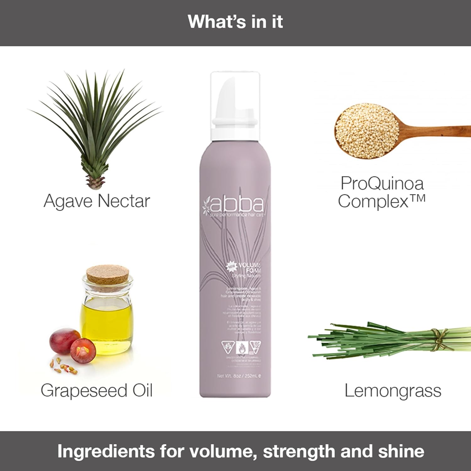 Active Ingredients