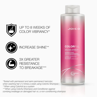 Shampoo Benefits