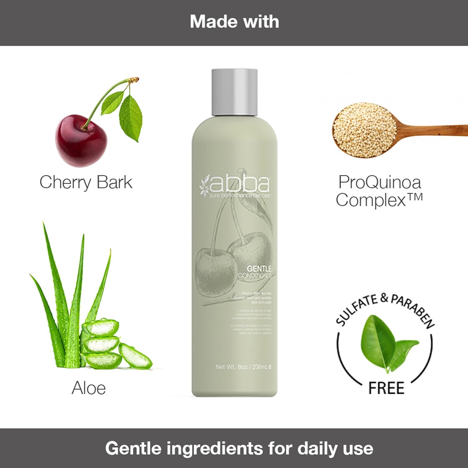 Active Ingredients