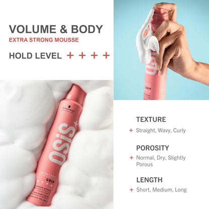 Schwarzkopf OSiS+ Grip