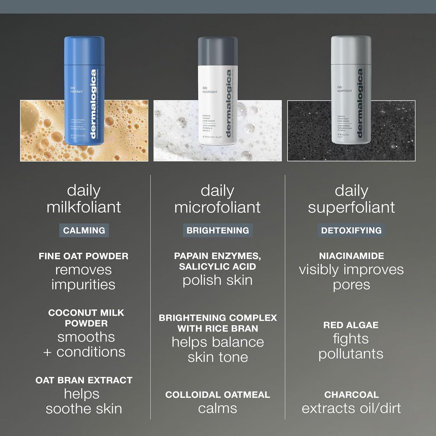 Dermalogica Age Smart Daily Superfoliant Travel Size