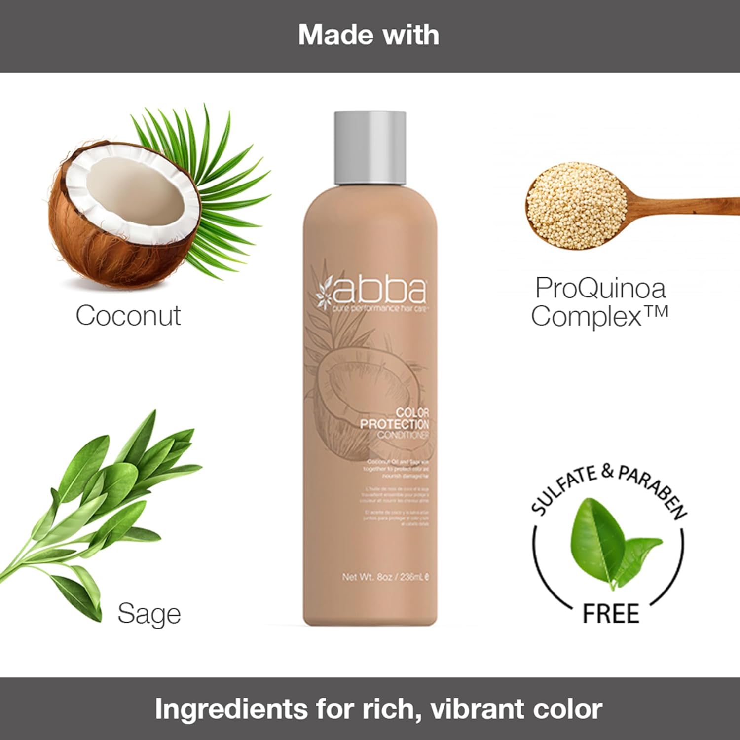 Active Ingredients