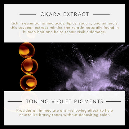 Rene Furterer Okara Silver Toning Shampoo utilizes okara extract and violet pigments