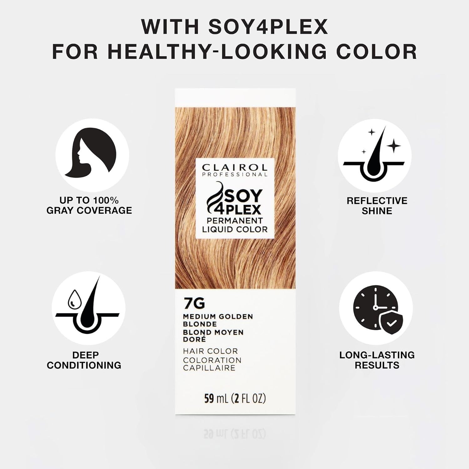 Clairol Soy4Plex hair color packaging with features listed on a white background: reflective shine, up to 100% gray coverage, Long Lasting results, deep conditioning