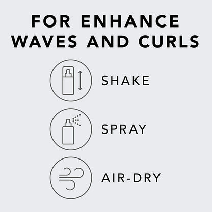 Sebastian Volupt Spray Gel