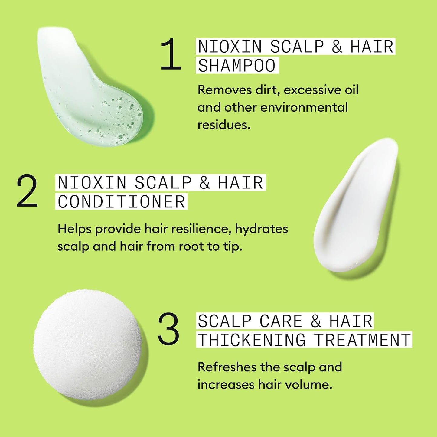 Product Description #6