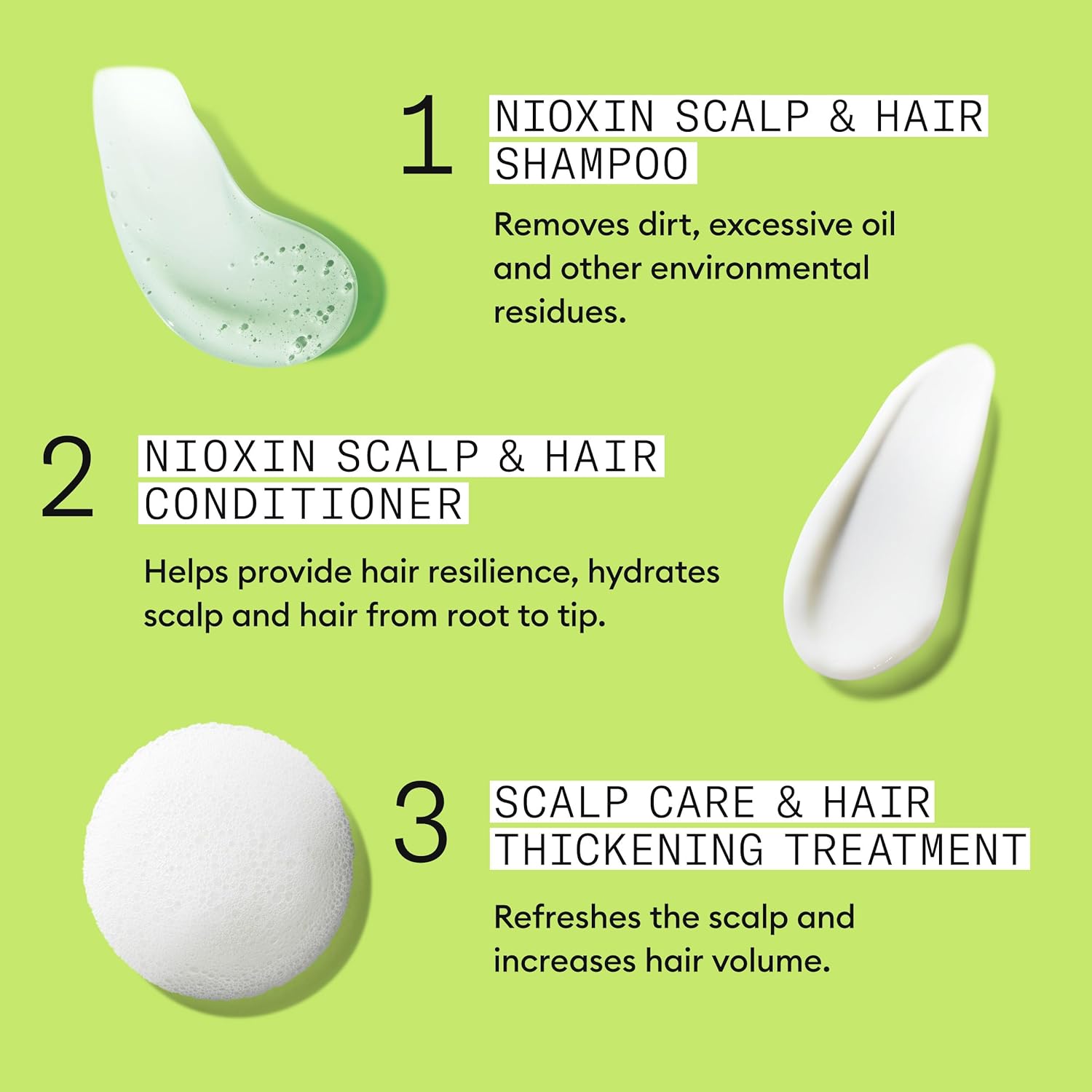 Product Description #6