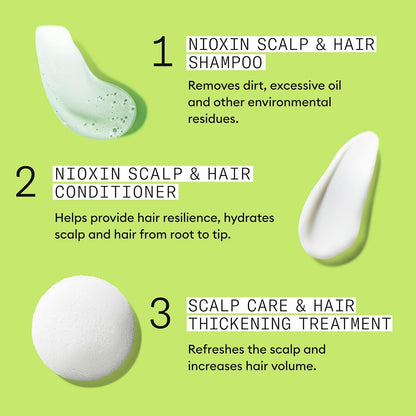 Product Description #6