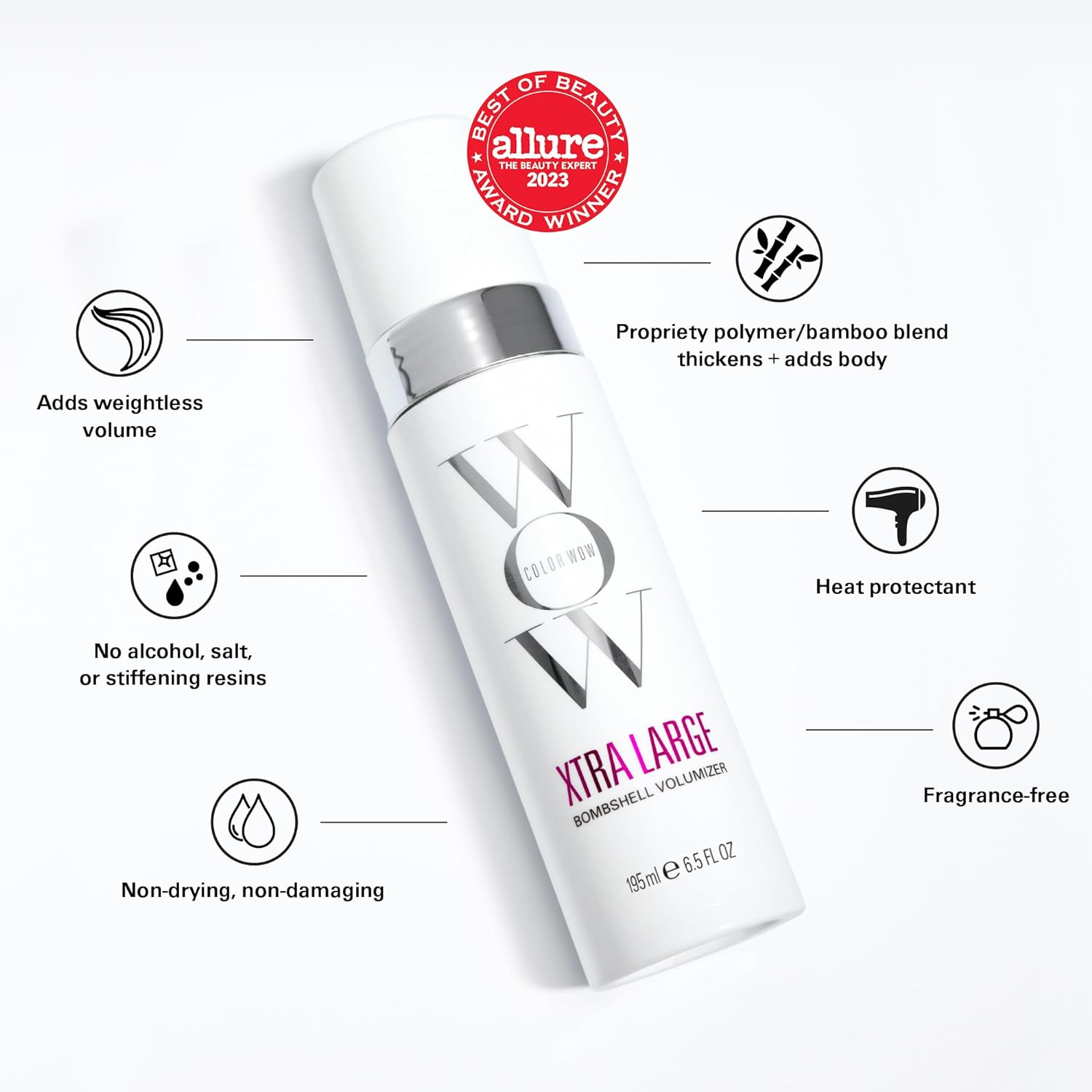 Product Description 2
