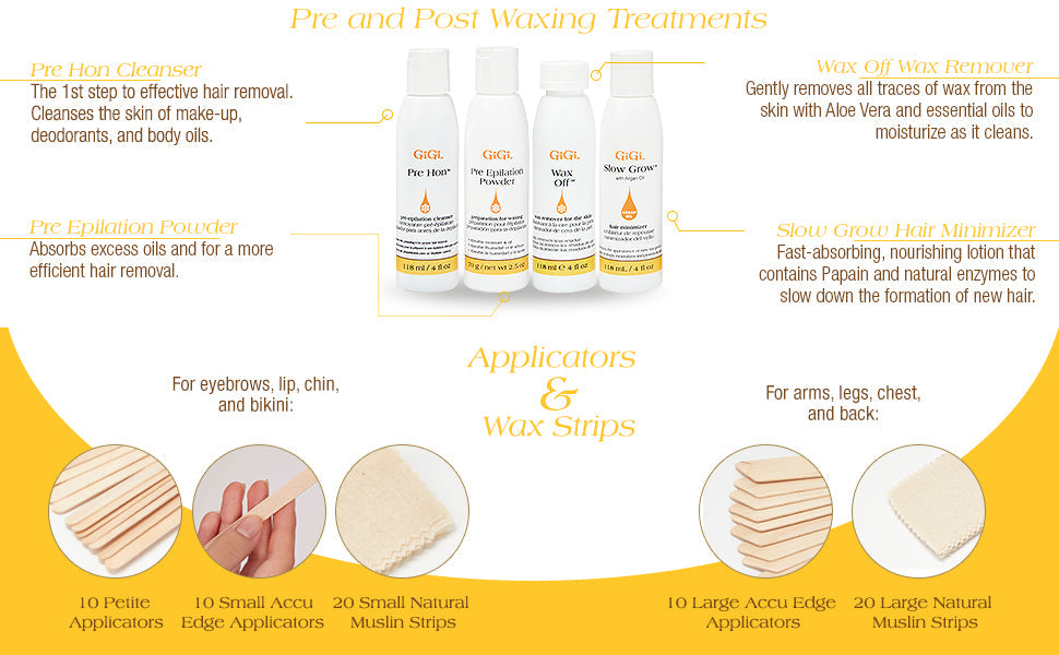 GiGi Student Starter Wax Kit