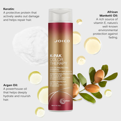 Active Ingredients
